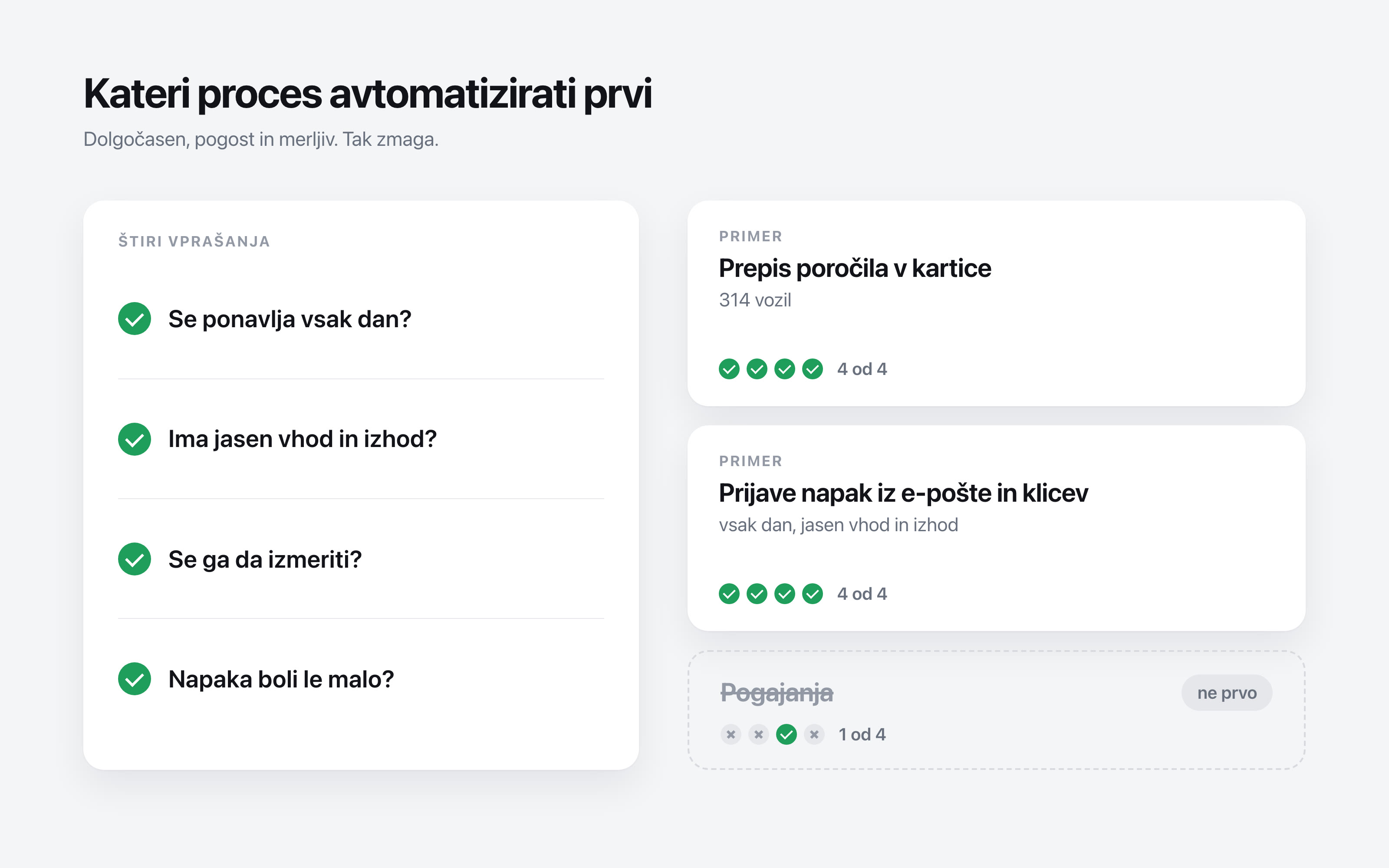 Štiri vprašanja s kljukicami in dva primera dobrih prvih procesov; pogajanja prečrtana z oznako ne prvo.