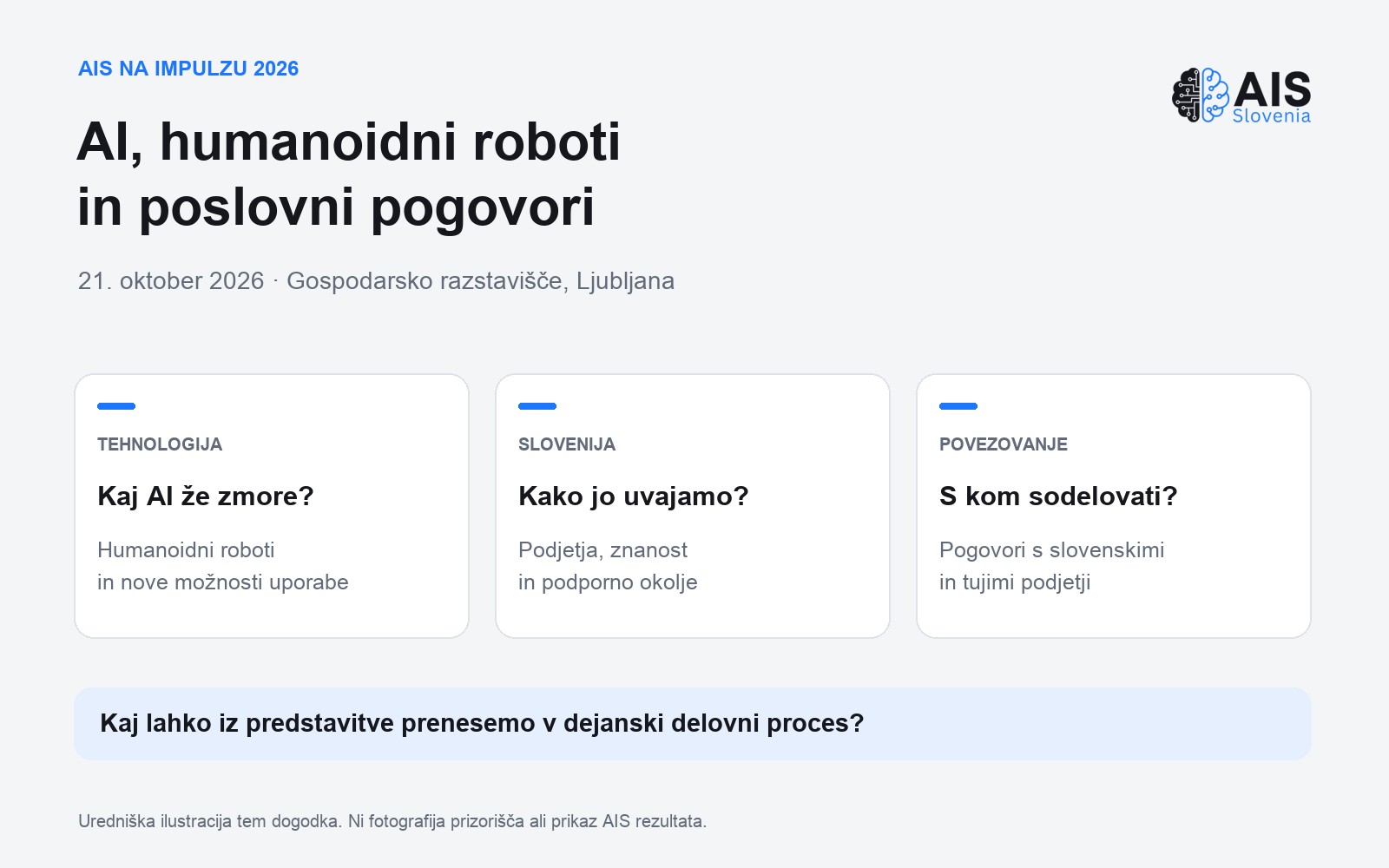 Uredniška ilustracija tem IMPULZA 2026: AI in humanoidni roboti, uvajanje v Sloveniji ter poslovno povezovanje.