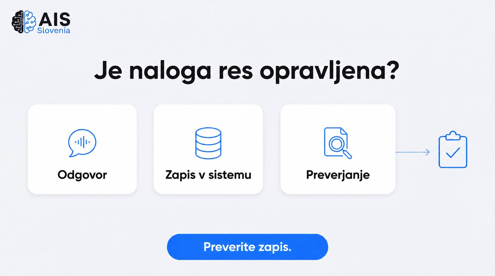 Odgovor agenta povezan z zapisom v sistemu in pregledom pravilnosti.